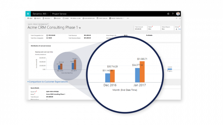 microsoft 365 project management